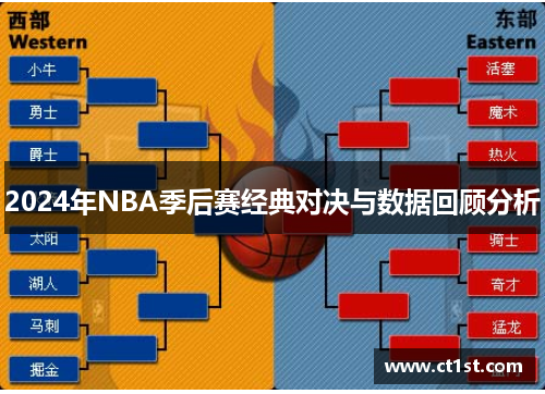 2024年NBA季后赛经典对决与数据回顾分析