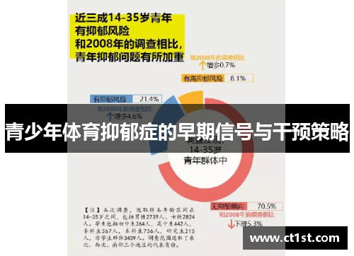 青少年体育抑郁症的早期信号与干预策略